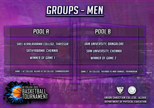 Fixture – UCC Basketball tournament.